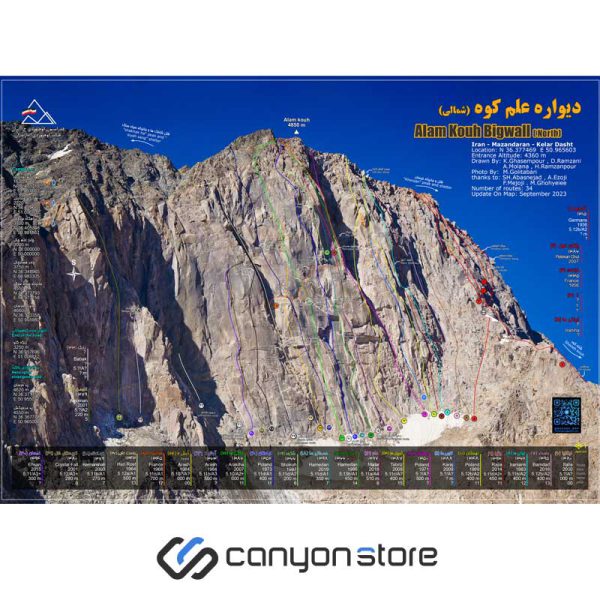 نقشه دیواره علم کوه